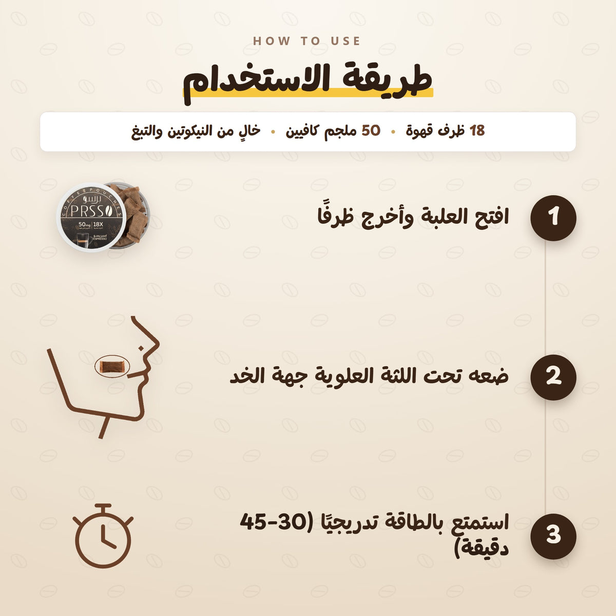 برسو إسبريسو · طريقة الاستخدام